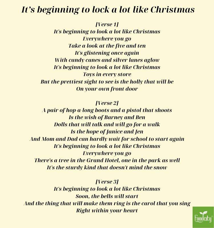 nhạc giáng sinh tiếng anh it's begining to lock a lot like christmas