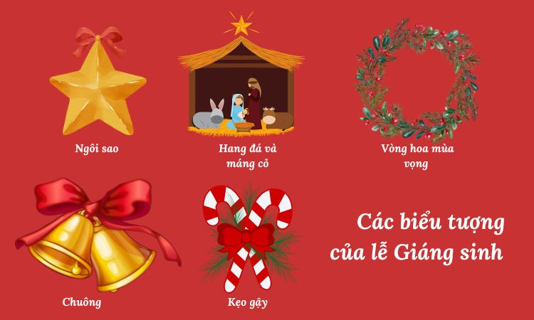 biểu tượng giáng sinh