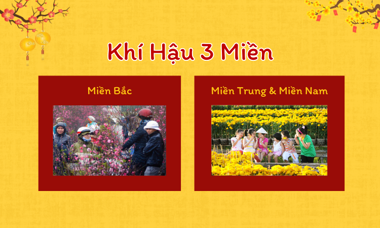 khi-hau-3-mien