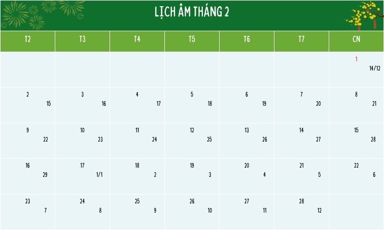Còn bao nhiêu ngày đến Tết