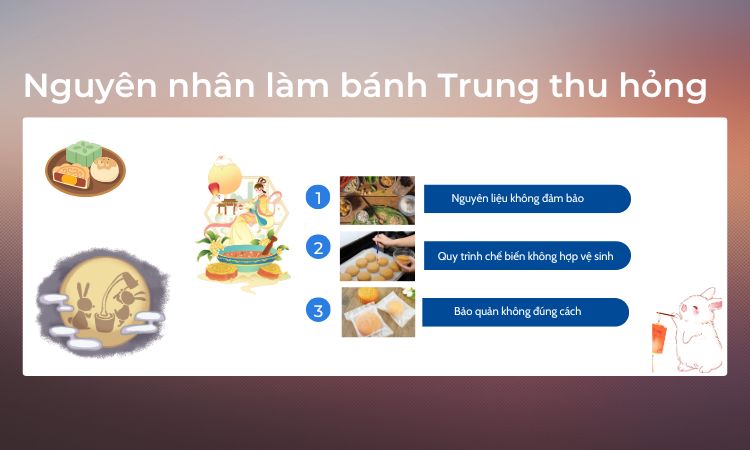 Một số nguyên nhân làm bánh Trung thu hỏng