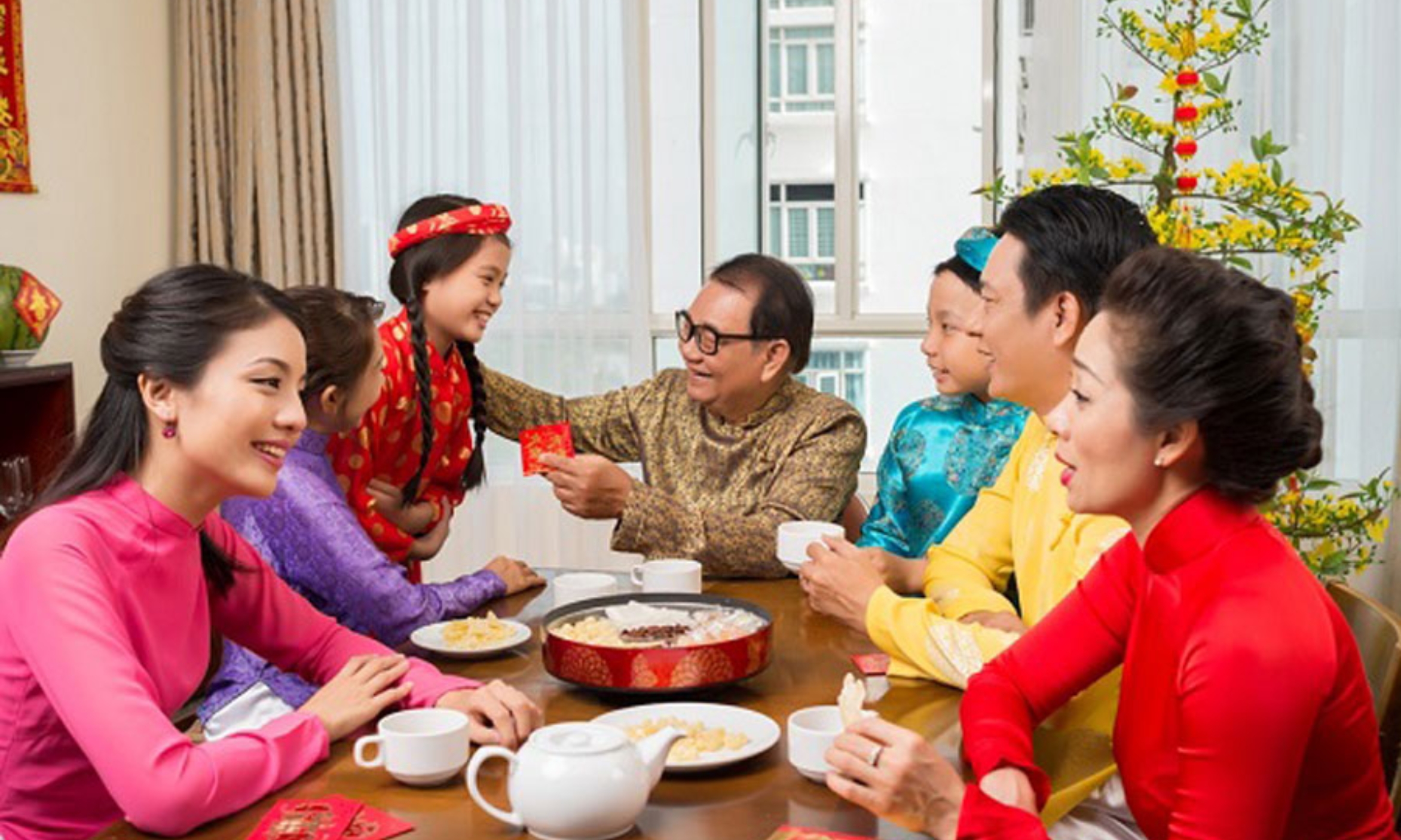 thời điểm gửi lời chúc